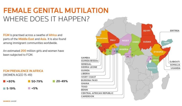 Female Genital Mutilation map